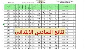 هسه.. نتائج السادس الابتدائي كركوك 2025 الدور الثاني متوفرة عبر موقع نتائجنا حسب الاسم