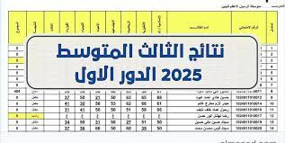 «تابع نتائجك».. خطوات متابعة عملية تصحيح دفاتر الثالث متوسط 2025 دور ثاني