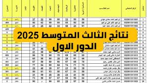 «رابط» نتائج الثالث متوسط الدور الثاني 2025 في العراق عبر وزارة التربية