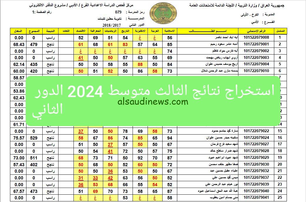 نتائج الثالث متوسط 2025 — موعد إعلان الدور الثاني عبر موقع نتائجنا في العراق