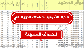 “رابط مباشر” لاستظهار نتائج الثالث متوسط الدور الثاني 2025 في العراق